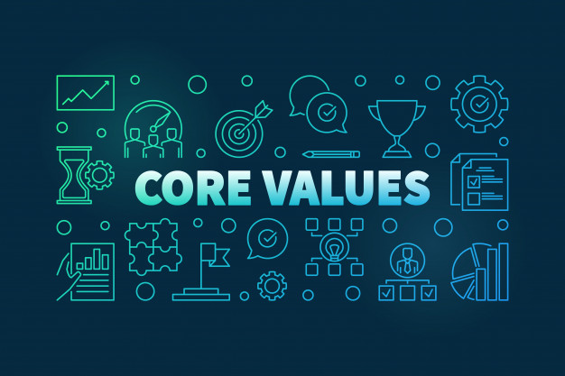 core values