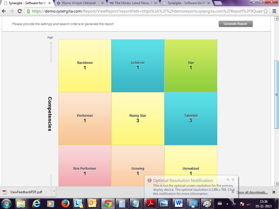 Outcomes Of Performance Appraisals Synergita Blog