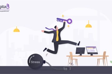 OKR Alignment tree