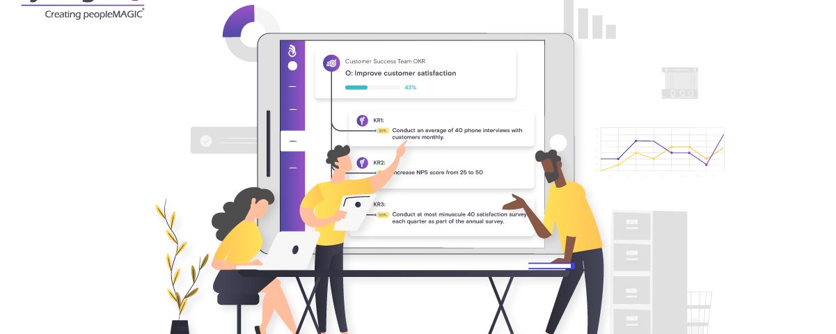 5 Customer Success OKR Examples – and Why they are Extremely Important