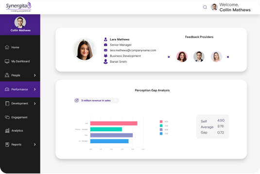 A Complete Guide to Automated Employee Performance Reviews