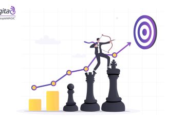 Strategic OKR