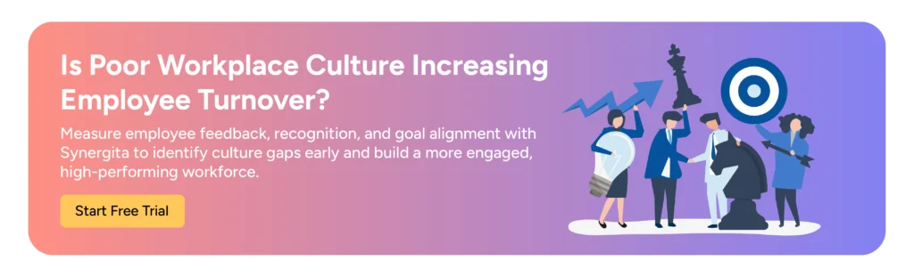  Promotional banner encouraging organizations to measure workplace culture with Synergita 
