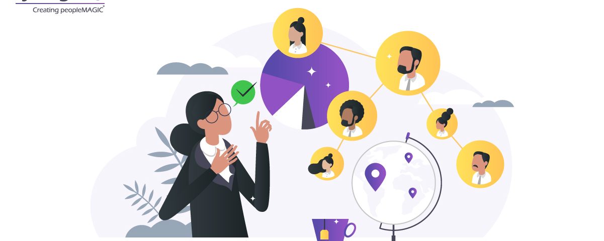 Understanding & Developing Organization Culture impact on Team Performance