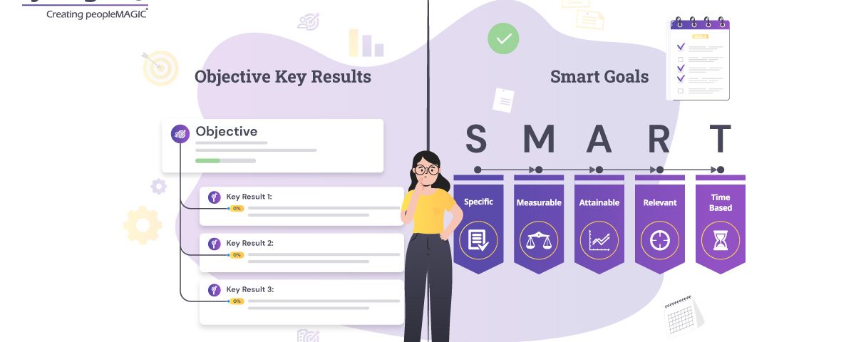 OKRs and SMART Goals