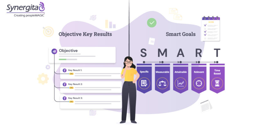 OKRs and SMART Goals