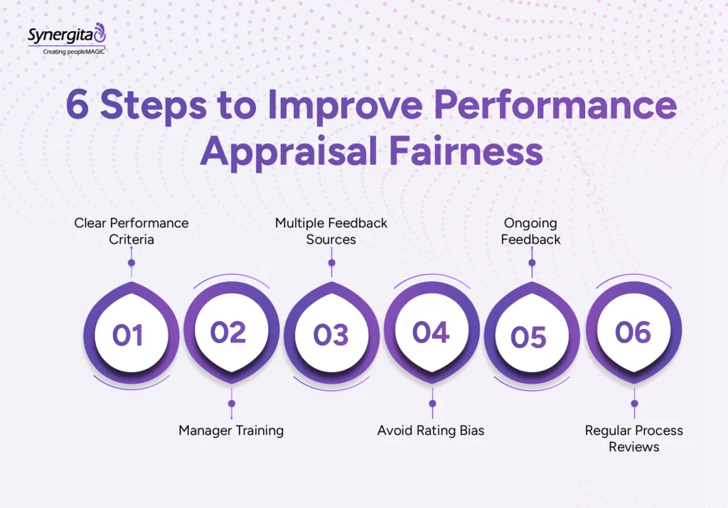 Steps to ensure fair performance appraisals
