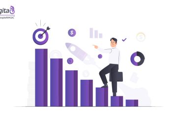 Adopting OKRs