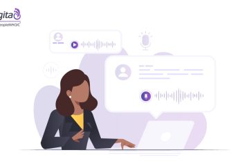 Employee Productivity