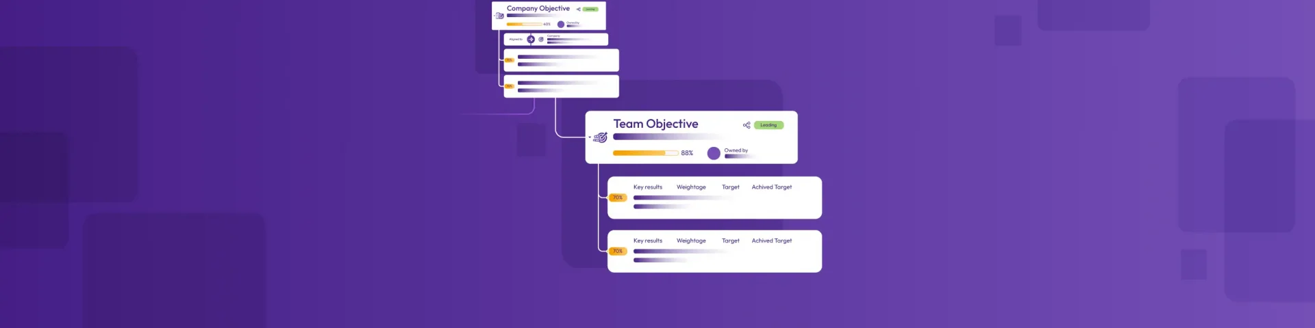 Crafting High-Impact Team Objectives with OKRs A Comprehensive Guide for Business Leaders