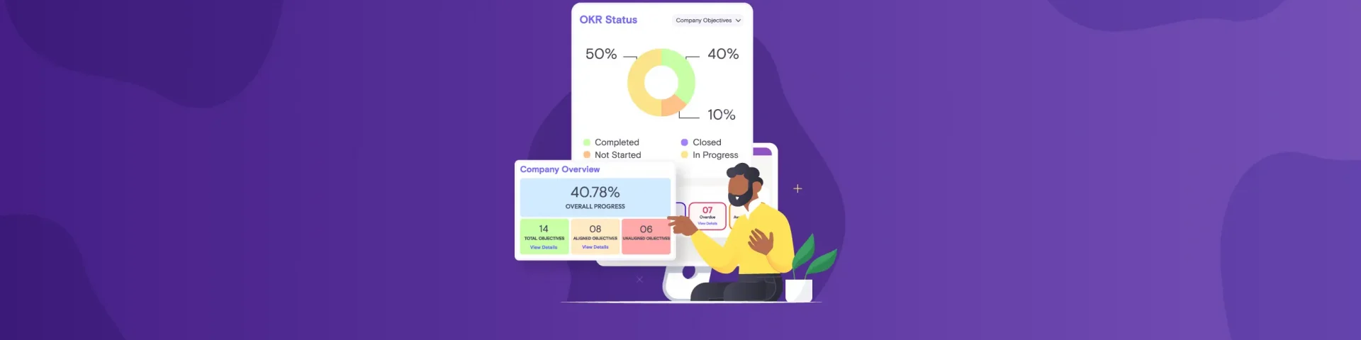 OKR Analytics Mastery Turbocharging Company Growth with Synergita