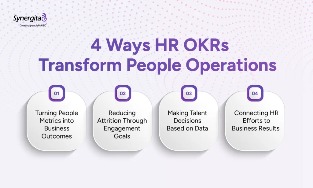 HR professional reviewing OKR alignment chart showing team goal transparency