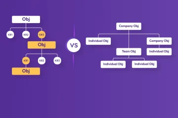 OKR Alignment vs Cascading