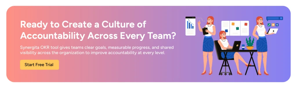 CTA banner inviting users to try Synergita OKR software to build OKR for building accountability