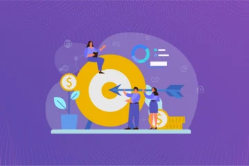 OKR Framework