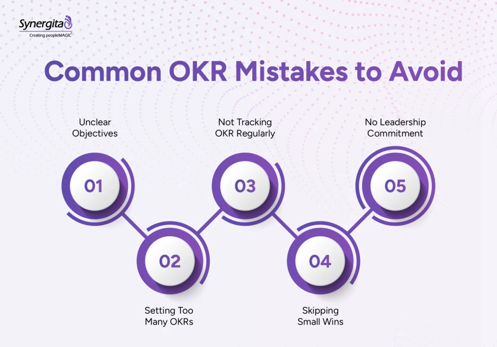 highlighting common OKR mistakes to avoid