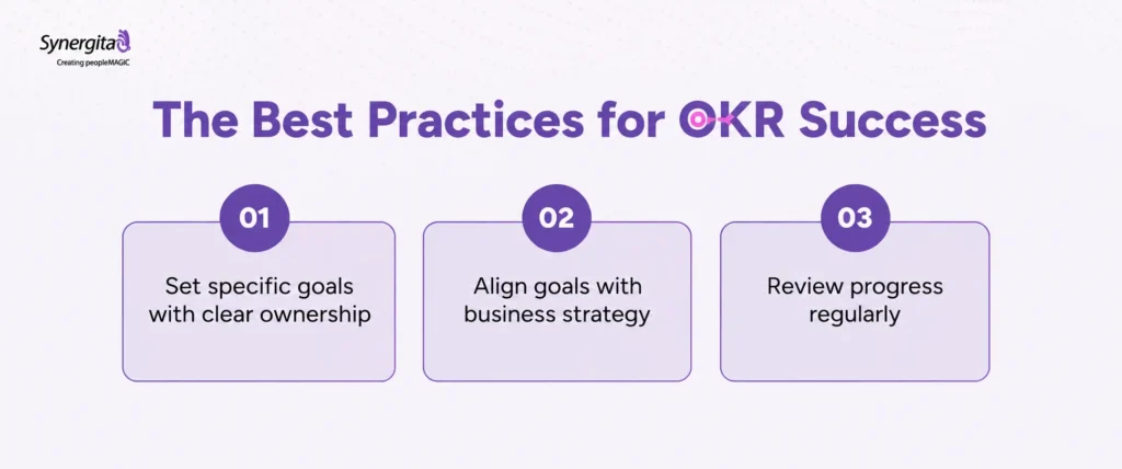 Three best practices for successful OKRs: set specific goals, align goals with business strategy, and review progress regularly.
