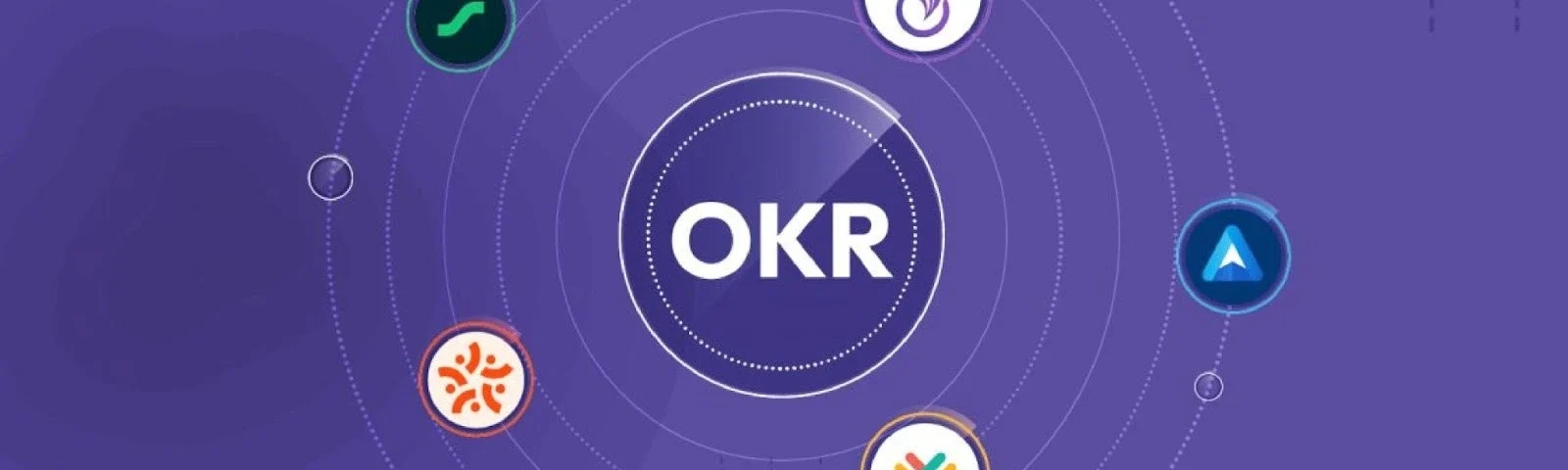 The-best-OKR-software-for-startups-in-2026-including-Synergita-Profit.co-Lattice-and-more