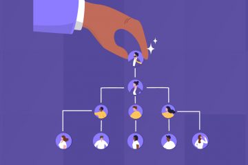 How to Write OKRs Here Are Our Recommendations for Employee Alignment Strategies 2025