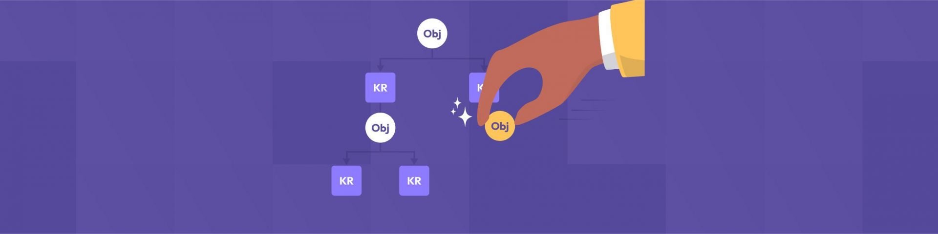You Can't Scale Chaos Fixing Misalignment with Cascading OKRs