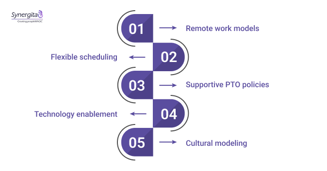 Strategies to promote flexibility