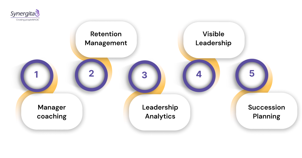 Leadership retention strategies