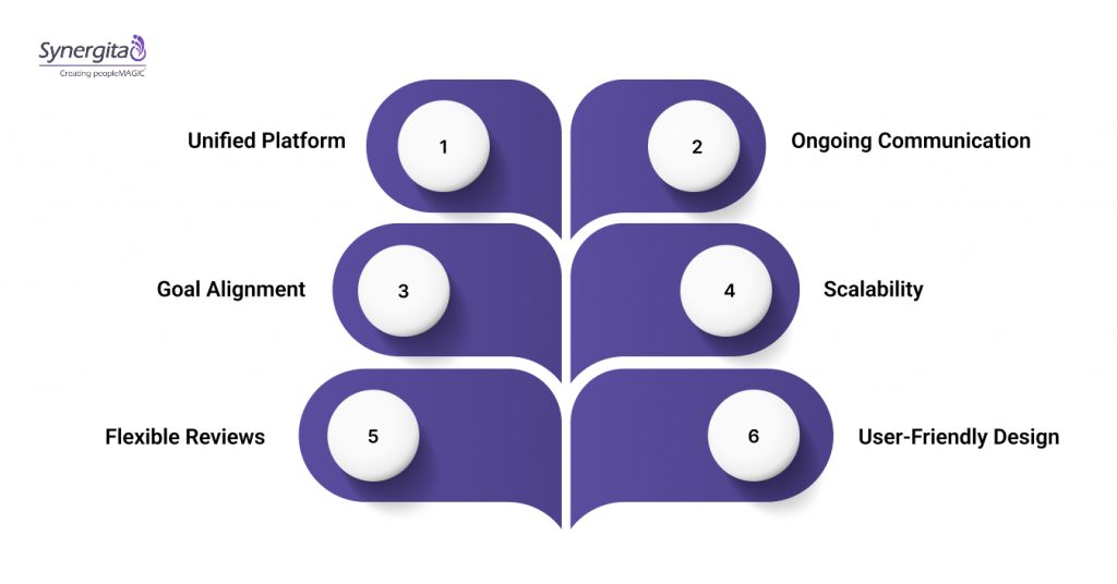 key features that set Lattice apart