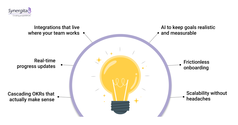 Key Features to Look for in OKR Software for Startups