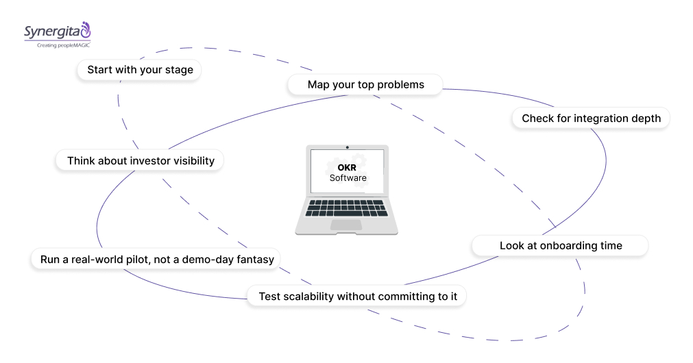 How to Choose the Right Affordable OKR Tool for Your Stage