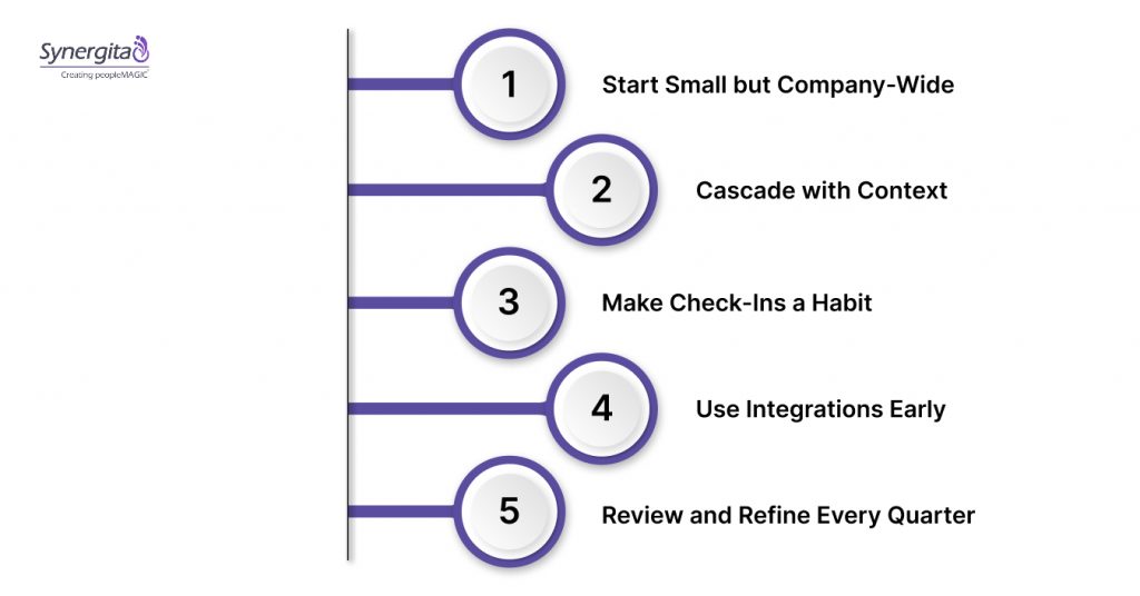 How to Successfully Roll Out OKR Software in a Startup