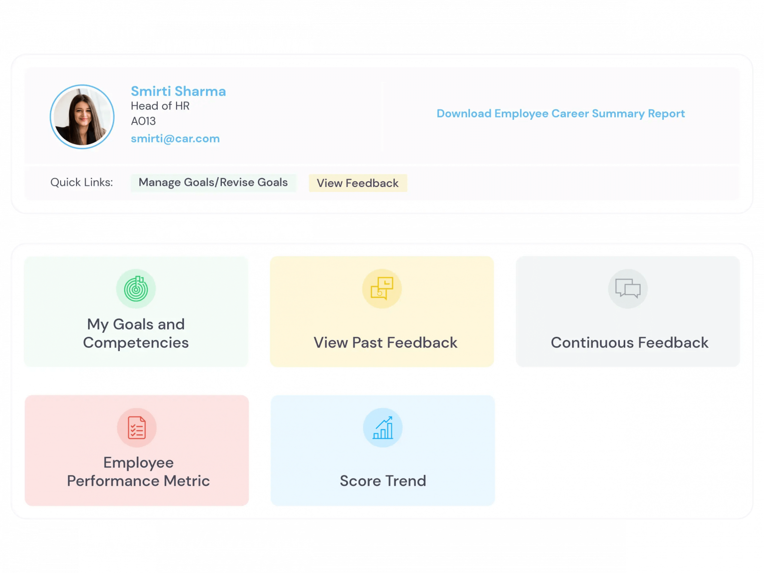 Best Value-Based Performance Management Analytics Tools to Watch in 2025