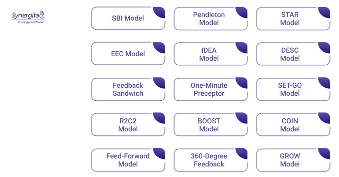 Why Feedback Models Matter