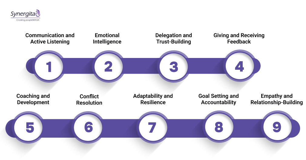 9 Must-have Key People Management Skills Every Leader Needs