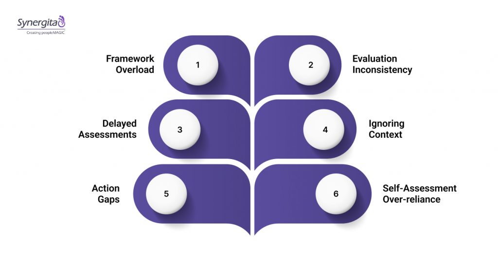 Common Challenges in Competency-Based Performance Management and How to Overcome Them
