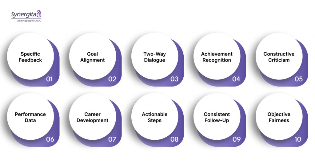 Key Elements of an Effective Performance Review