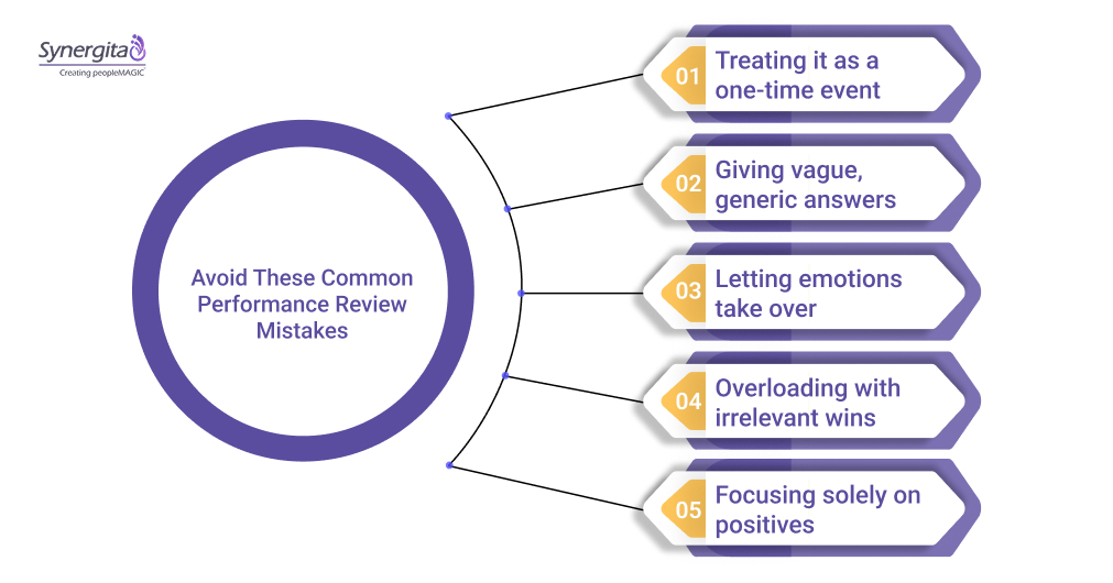 Avoid These Common Performance Review Mistakes