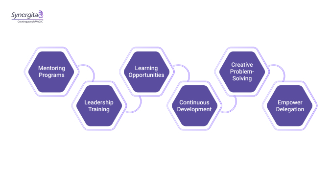 Implement Mentoring and Coaching Programs