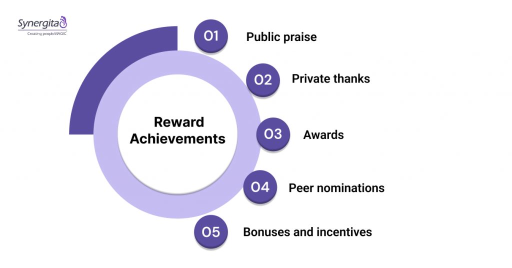 Recognize and Reward Achievements