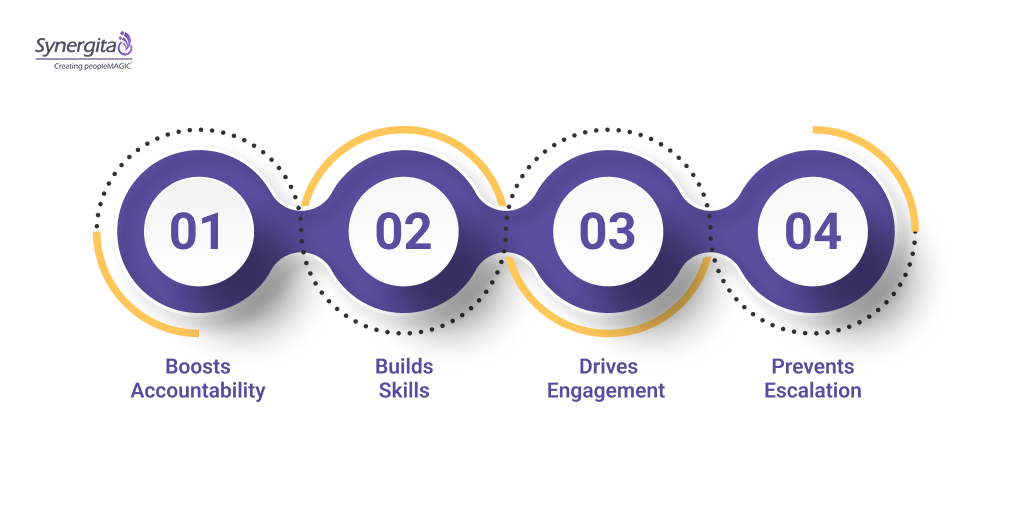 Why Is Constructive Feedback Important?