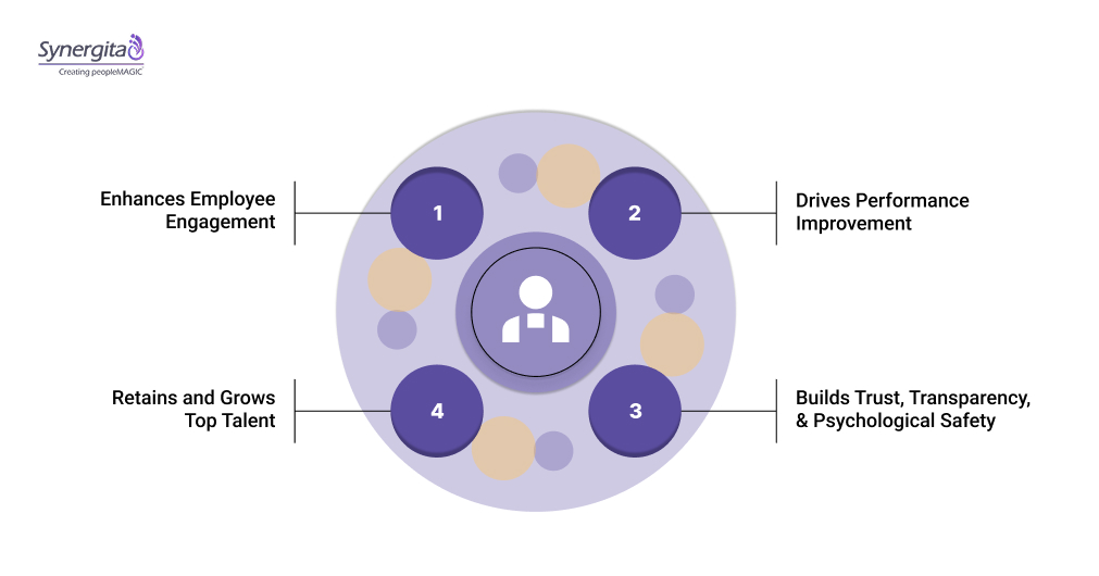 Why Is Continuous Feedback Important?
