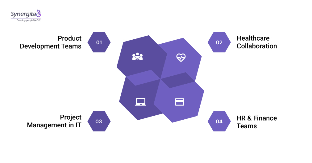 Real-World Examples of Cross-Functional Collaboration