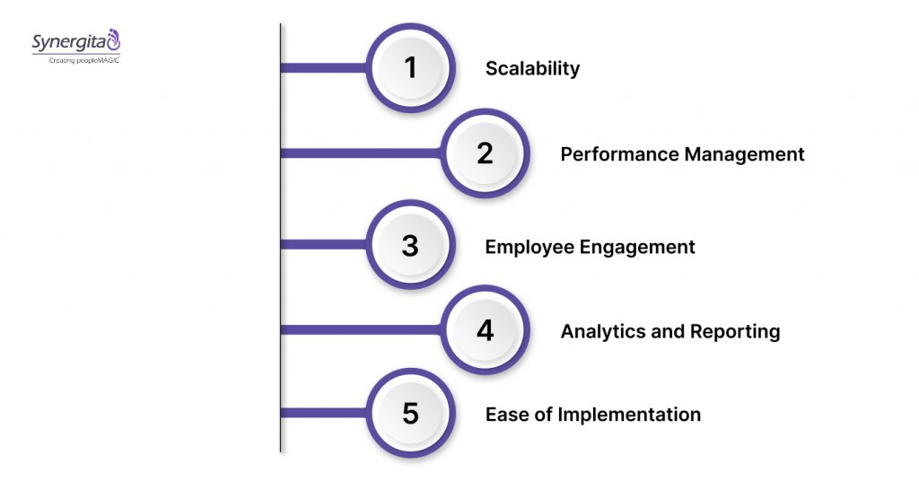 How to Choose the Right HR Management System for Your Company