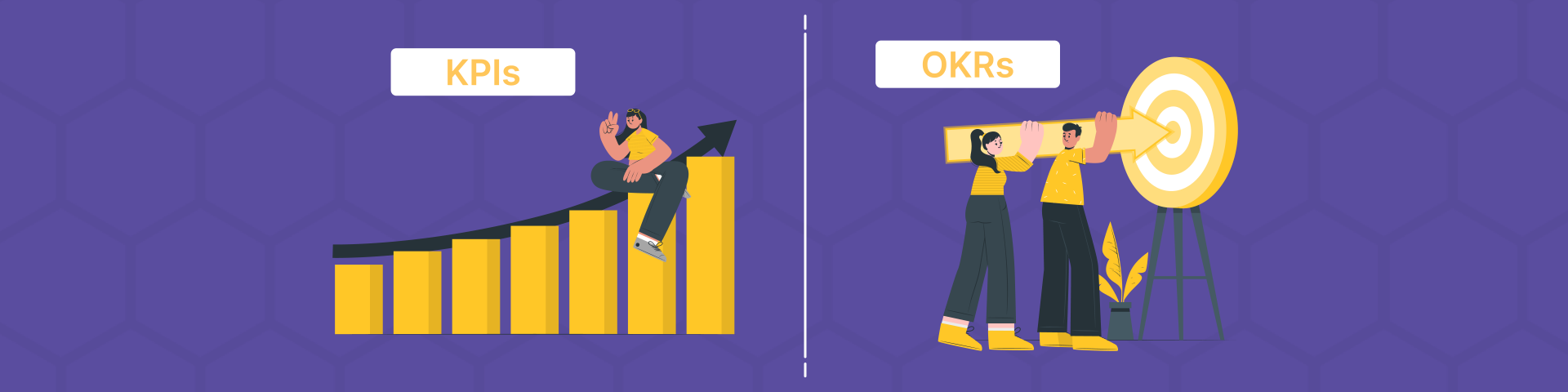 OKR vs KPI