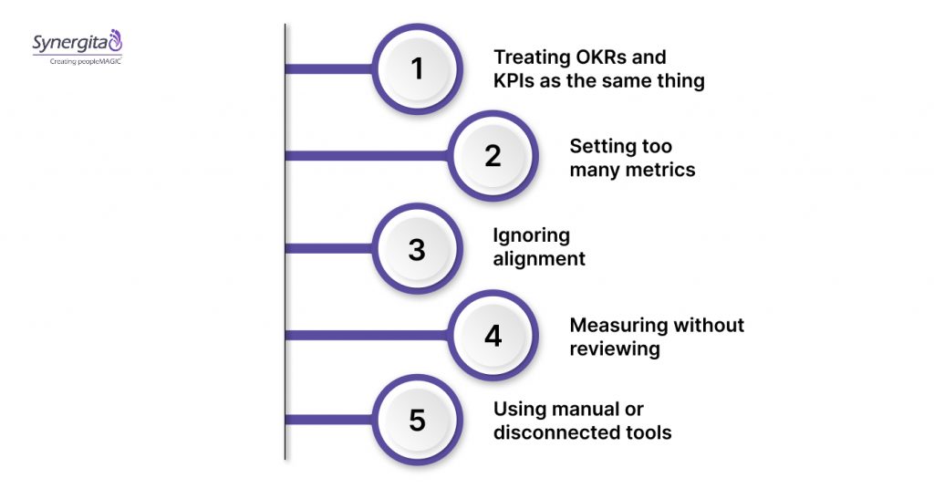 Common Pitfalls When Managing OKRs and KPIs