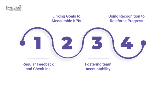 Best Practices for Managers to Achieve Their Objectives