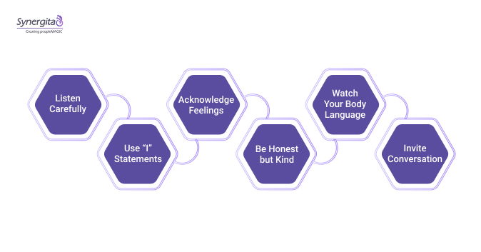 Delivering Feedback with Empathy and Care