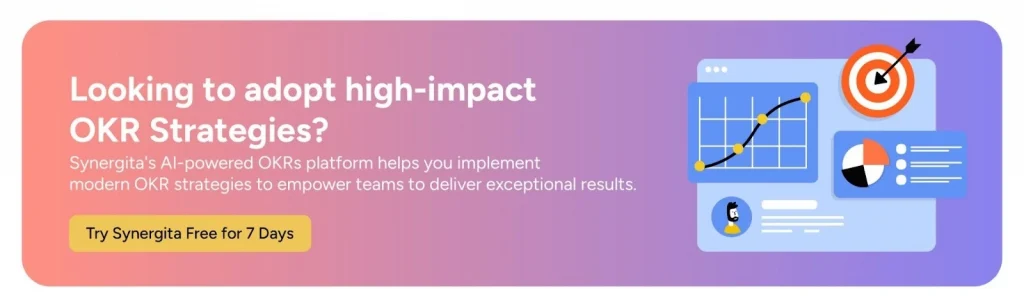 CTA image asking to experience the Synergita OKR stratergies with a free trial