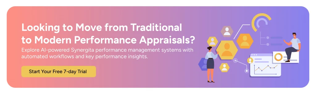 CTA image asking users to try Synergita performance management tool free for 7 days