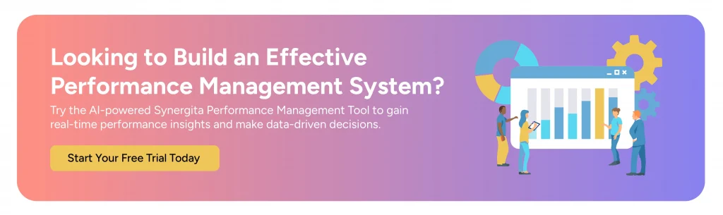 CTA image inviting to try the Synergita Performance Management System with a 7 Day free trial.