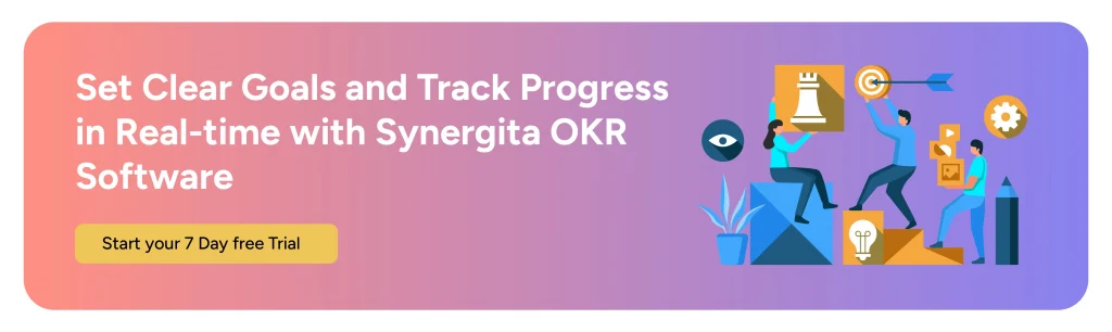 CTA image inviting users to try Synergita AI OKR software free for seven days.